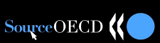 Source OECD