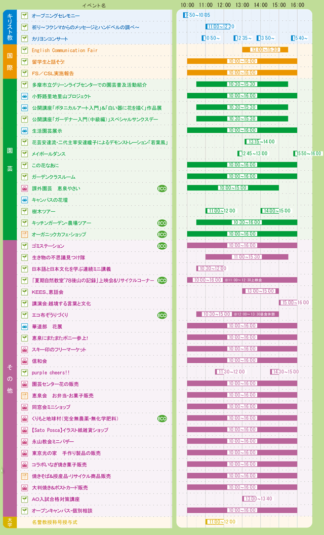 スプリングフェスティバル2012 タイムスケジュール