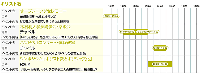 キリスト教