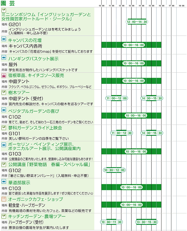 園芸