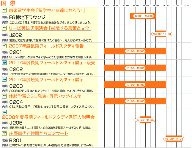 国際