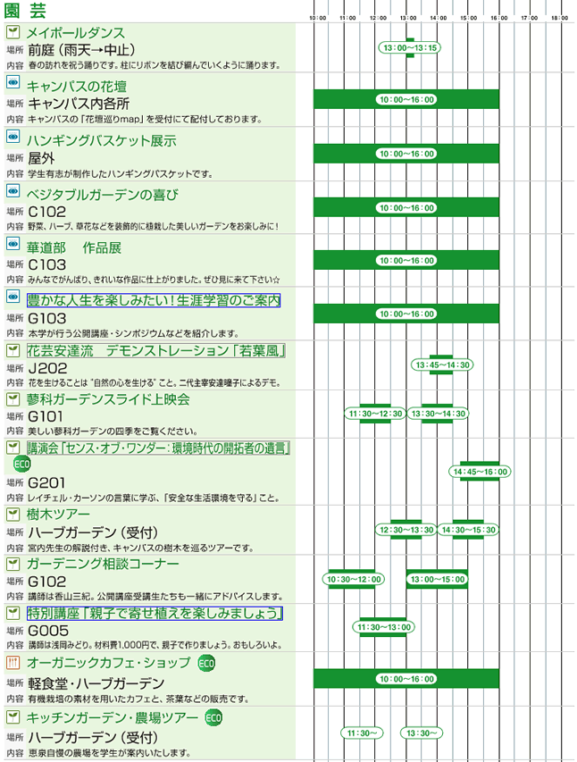 園芸
