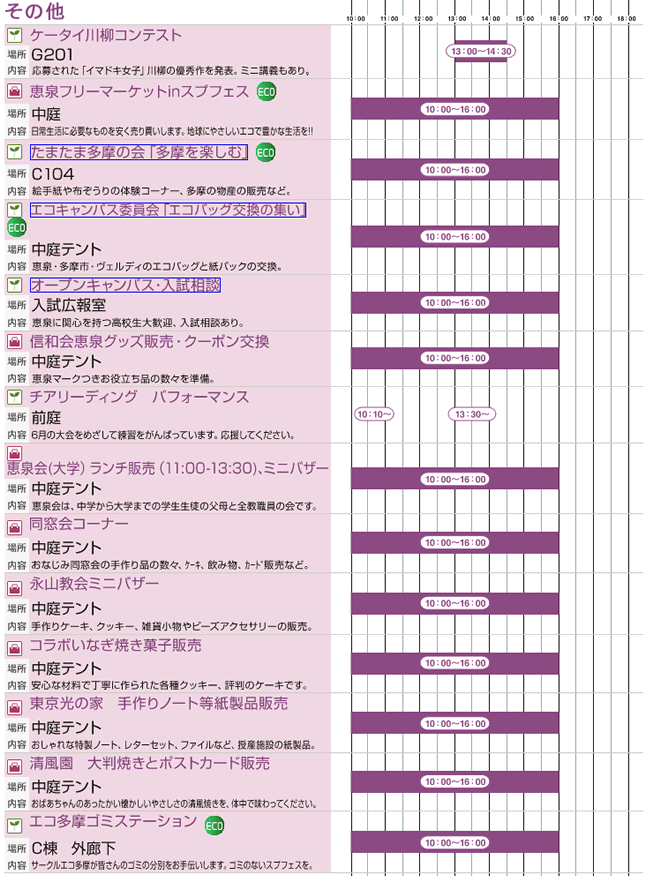 その他