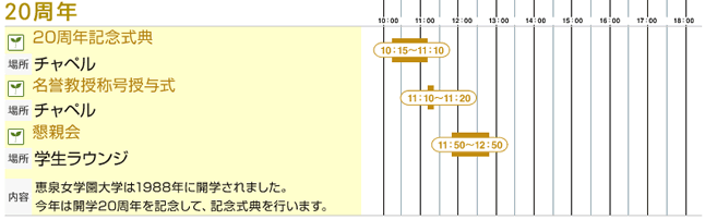 20周年
