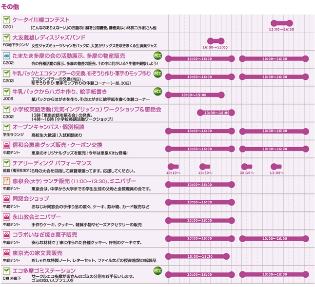 その他