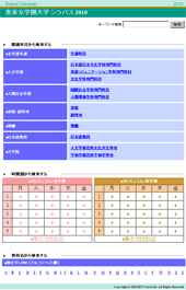 シラバス 学生生活 恵泉女学園大学